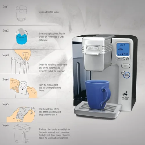 Miniatura 3 de Paquete de 12 filtros de agua de carbón de repuesto para todas las máquinas de café Cuisinart, filtros compatibles con Cuisinart (no KEURIG)