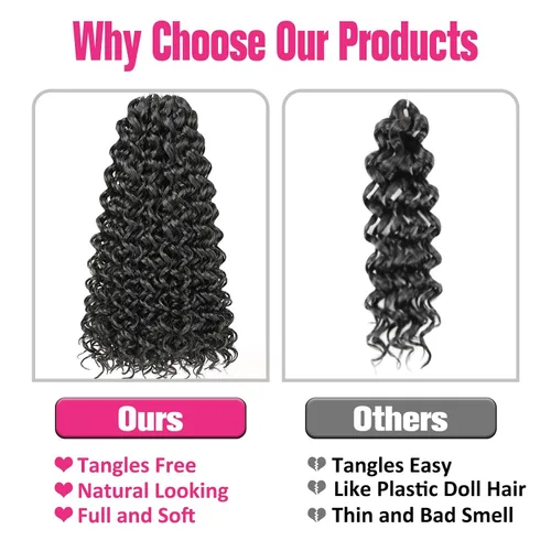 Miniatura 5 de Unionbeauty - Paquete de 8 mechones rizados con ganchillo GoGo, rizos de agua, extensiones de cabello sintético ondulado con ganchillo de 18 1b#