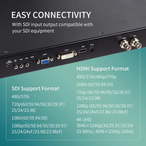 Miniatura 4 de SC173-HSD 1RU Extraer 17.3 Pulgadas Montaje en Rack Producción Broadcast Monitor con 3G SDI HDMI DVI YPbPr 1920x1080 Full HD