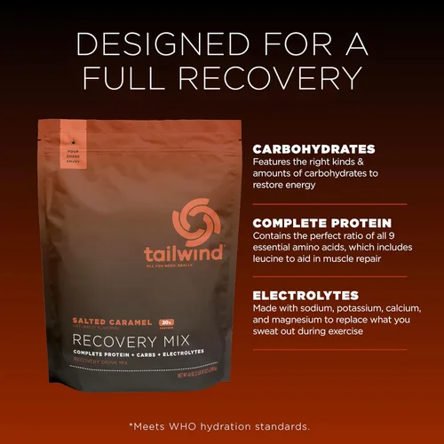 Miniatura 3 de Tailwind Nutrition - Mezcla de recuperación, 20 gramos de proteína completa, carbohidratos y electrolitos en polvo para bebida después