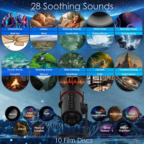 Miniatura 2 de [Ruido blanco] Proyector de galaxia, 28 sonidos relajantes máquina de sonido con proyector de estrellas, proyector de planetario espacial