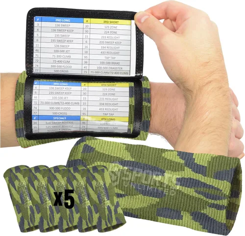 Miniatura 21 de Sports Unlimited Banda Instructora Triple para Adultos, Muñequeras de Fútbol para Jugadas, Muñequeras de Béisbol, Bandas de Brazo QB Negro
