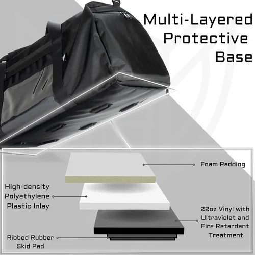 Miniatura 3 de Xtreme Sight Line ~ Xecutive Transport Faraday Bolsa de lona para torres de computadoras y otros dispositivos electrónicos grandes ~ Seguridad