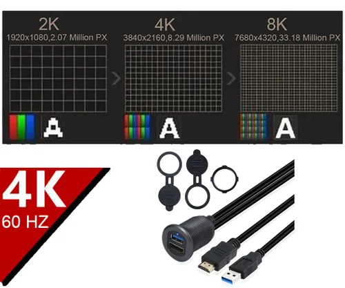 Miniatura 5 de MysRuida - Soporte USB 3.0 y HDMI con luz, 3.3 pies USB 3.0 macho a hembra y HDMI 4K macho a hembra, cable de extensión de montaje en panel