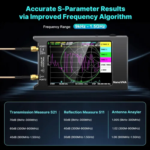 Miniatura 4 de AURSINC Analizador de red vectorial NanoVNA H4, Lastest V4.4 9kHz-1.5GHz 4 pulgadas, analizador de antena de 4 pulgadas, con bolsa de almacenamiento