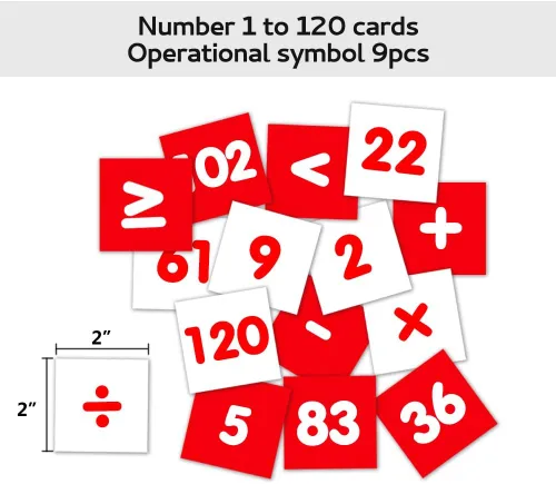 Miniatura 7 de EAMAY Tabla de cien bolsillos/conteo de números del 1 al 120 con 120 bolsillos transparentes y 130 tarjetas de números de colores (120 bolsillos)