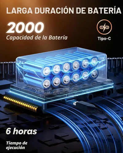 Miniatura 6 de Flatsons FBA-10 Amplificador de Guitarra, Amplificador Eléctrico Mini de 10W con Canal Limpio/Drive, 6H de Funcionamiento, Recargable por USB-C