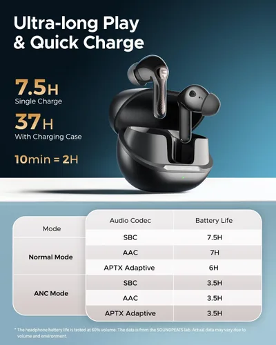 Miniatura 5 de SoundPEATS Air5 Pro Auriculares inalámbricos Hi-Res, LDAC y aptX Lossless, sonido de grado audiófilo con escenario de sonido amplio, 37H de tiempo