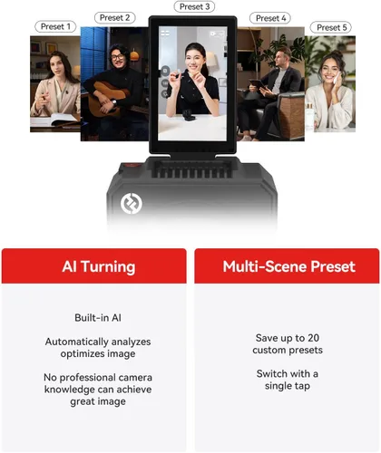 Miniatura 5 de Cámara de Transmisión en Vivo Hollyland VenusLiv Air, Lente Personalizada CMOS/F1.05 de 1/1.3", Salida de Video 4K30p/UVC/HDMI, Construida