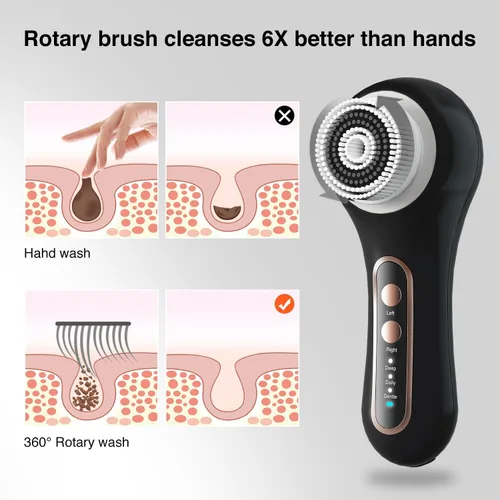 Miniatura 8 de UMICKOO Exfoliante facial, cepillo de limpieza facial recargable con rotación de 2 vías y 3 modos, tiempo de funcionamiento de 30 días, 5 cabezales