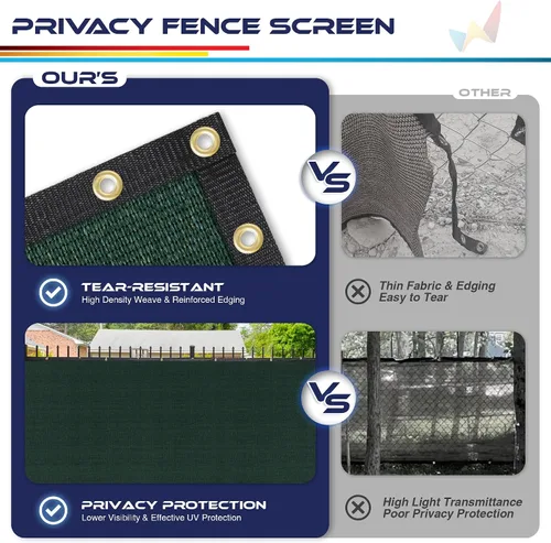 Miniatura 6 de Windscreen4less Pantalla de valla de privacidad resistente para valla de viento, malla de malla con ranuras de latón para pared al aire libre, Verde