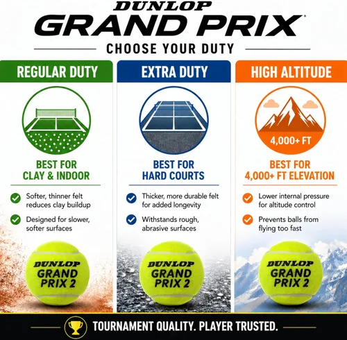 Miniatura 6 de Dunlop Grand Prix - Pelotas de tenis