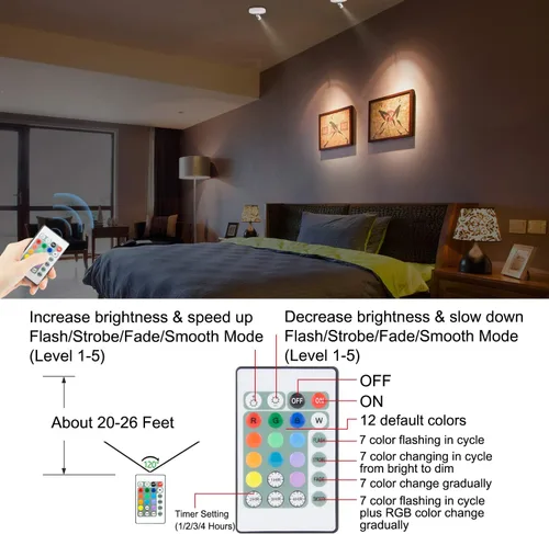 Miniatura 3 de BIGMONAT Foco inalámbrico que funciona con pilas, luz de imagen RGB con control remoto y temporizador, lámpara de visualización que cambia