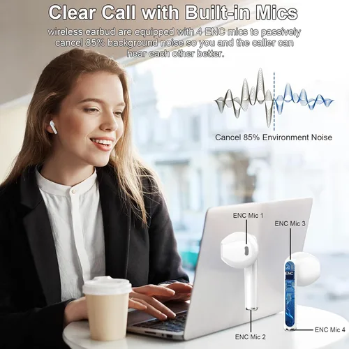Miniatura 5 de Auriculares inalámbricos, auriculares Bluetooth 5.3 2024 con auriculares estéreo de alta fidelidad con micrófonos ENC con cancelación de ruido