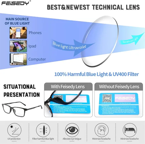 Miniatura 5 de FEISEDY Ligero TR90 Flexible Titanium B Rectángulo Gafas De Lectura Anti-Azul Luz Gafas B0018