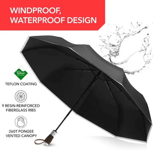 Miniatura 9 de REPEL Windproof Travel Umbrella - Compact & Withstands Winds up to 85MPH , Strongest Premium Auto Folding Umbrella for Rain and Sun - Durable, Light