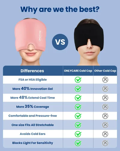 Miniatura 6 de ONLYCARE Gorro de alivio para migraña, máscara calmante para migraña, envoltura de gel de hielo para cabeza sin olor mejorada, terapia de frío