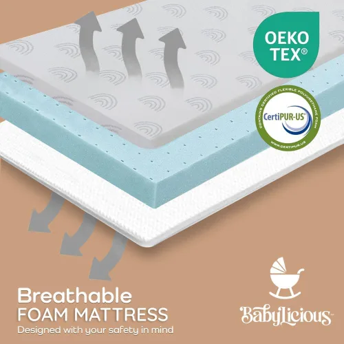 Miniatura 3 de Cubrecolchón impermeable para empacar y jugar, 38 x 26 pulgadas, estilo enrollable, espuma viscoelástica suave y transpirable, cubrecolchón