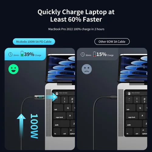 Miniatura 3 de mcdodo Cable de carga USB C a USB C, cable de datos transparente, PD de 100 W, cargador digital, apagado automático, protección de doble núcleo