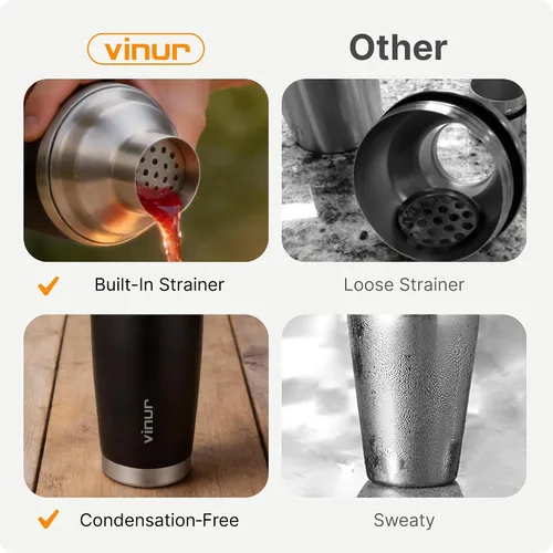 Miniatura 6 de VINUR Coctelera aislada, coctelera de Martini aislada al vacío de acero inoxidable de 20 onzas con colador integrado y tapa jigger para camarero