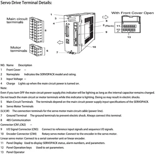 Miniatura 2 de ATO AC Servo Drive para servomotor 1kW-2.6kW (1kW-2.6kW)