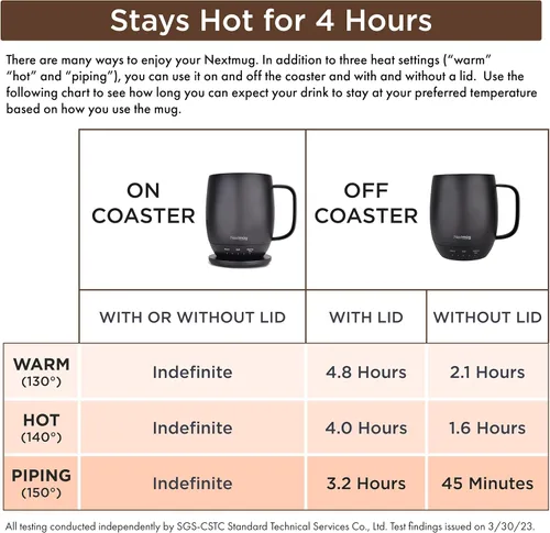 Miniatura 5 de Nextmug - Taza de café autocalentable con control de temperatura (negro, 14 onzas)