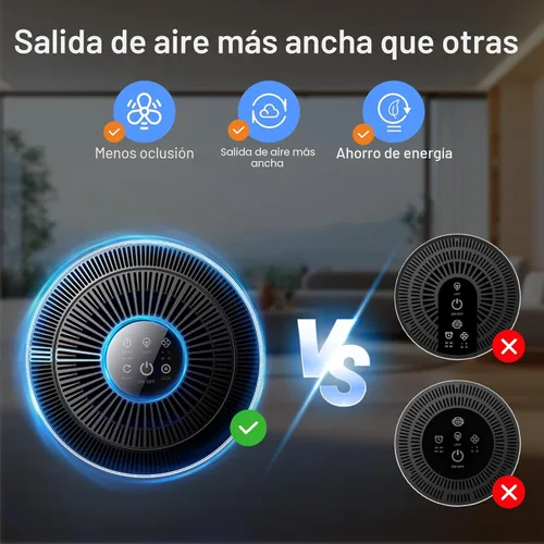 Miniatura 5 de Purificadores de aire para el hogar, habitación grande de hasta 1500 pies cuadrados con aromaterapia, purificador de aire HEPA DBFIT H13, limpiador