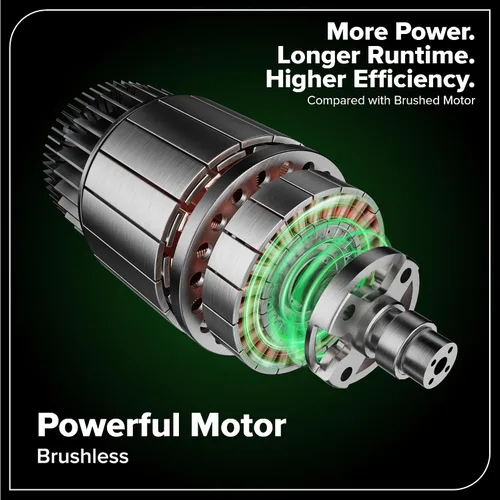 Miniatura 4 de Greenworks Soplador de hojas axial sin escobillas de 24 V (515 CFM/130 MPH), volumen de aire extremo para hojas húmedas, residuos pesados y limpieza