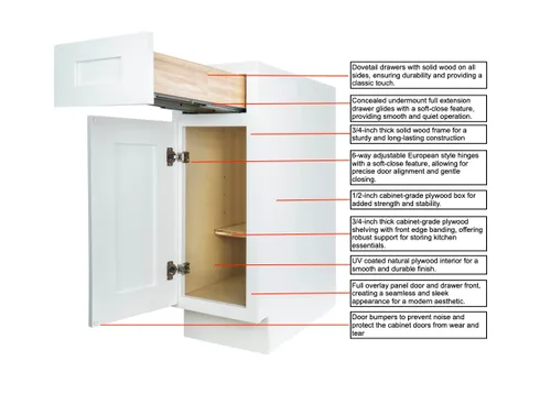 Miniatura 9 de Hollywood Fabiani Design Gabinete de cocina con base de cajón de 15 pulgadas de ancho x 24 pulgadas de profundidad x 34.5 pulgadas de alto