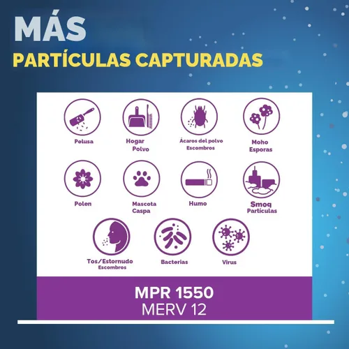 Miniatura 5 de Filtrete - Filtro de aire para horno y aire acondicionado de 16 x 20 x 4 pulgadas, MPR 1550, MERV 12, se adapta a Lennox y Honeywell, filtro
