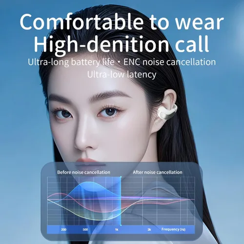 Miniatura 3 de Auriculares inalámbricos con clip de oreja abierta, Bluetooth 5.4, con clip, reducción de ruido de llamadas ENC, comodidad ligera, ajuste estable