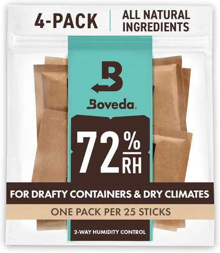Miniatura 8 de Boveda Paquetes de control de humedad bidireccional del 65% para el envejecimiento y el almacenamiento a largo plazo en cajas de plástico y madera