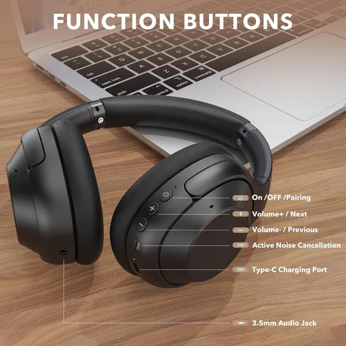 Miniatura 8 de YMOO Auriculares con cancelación activa de ruido para viajes en avión, audio LDAC de alta resolución, auriculares ANC con cable e inalámbricos, 100