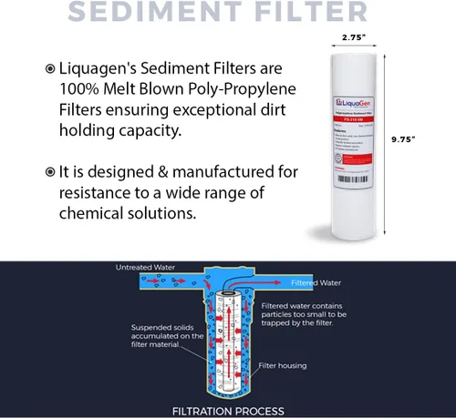 Miniatura 2 de LiquaGen - Kit de filtros de repuesto a granel para sistemas de filtración de agua de ósmosis inversa (suministro de 3 años) (50 GPD) Juego