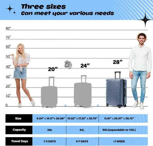 Miniatura 3 de AnyZip Maletas de equipaje con ruedas giratorias PC+ABS Hardshell TSA Lock, Azul marino