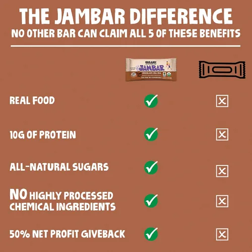 Miniatura 6 de JAMBAR Organic Artisan Energy Bar (Chocolate Cha Cha - 12 unidades)