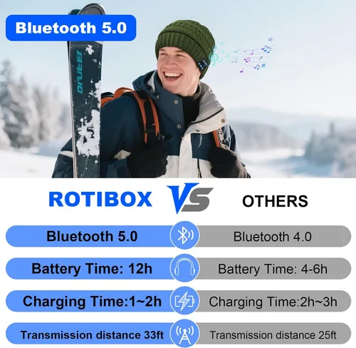 Miniatura 26 de Rotibox - Gorro inalámbrico con Bluetooth para deportes al aire libre, regalo de Navidad.