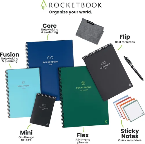 Miniatura 9 de Rocketbook Fusion Hybrid - Planificador y cuaderno reutilizables en uno, páginas en blanco adicionales, rastreador de metas y proyectos, Azul marino