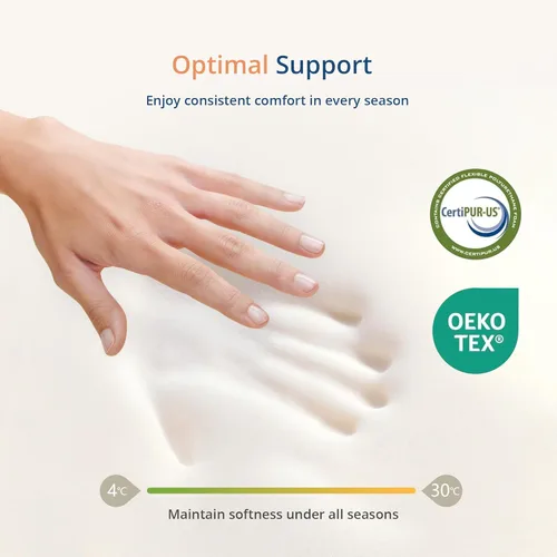 Miniatura 4 de MLILY EGOHOME - Colchón individual para niños y adultos, cama individual, de 5 pulgadas, de espuma viscoelástica refrescante de gel de té verde