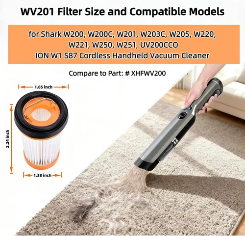 Miniatura 2 de Filtro WV201 Wandvac de repuesto para aspiradora de mano inalámbrica Shark ION W1 S87 WV200, WV201, WV205, WV220, WV221, WV250, WV251, UV200CCO.