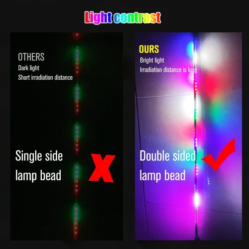 Miniatura 3 de YEORO 2 piezas Tiras LED Dobles RGB 270 Luces Estroboscópicas Automáticas de Antena Impermeables para UTV, ATV (2.4 pies)
