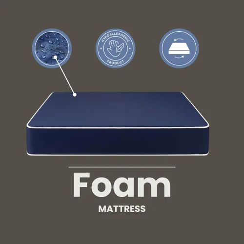 Miniatura 4 de Colchón impermeable para exteriores de 8 pulgadas, tamaño individual, fácil de limpiar, cómodo colchón de espuma, fabricado en Estados Unidos