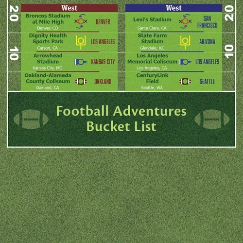 Miniatura 4 de Rastreador de lista de deseos de estadios de fútbol, marco gris de madera de granero, 13.5 pulgadas x 23.5 pulgadas, pin your football stadium