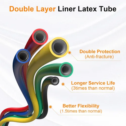 Miniatura 3 de BOB AND BRAD Bandas de resistencia, juego de bandas de resistencia para entrenamiento apilables de hasta 125-150 libras, bandas de ejercicio con 125