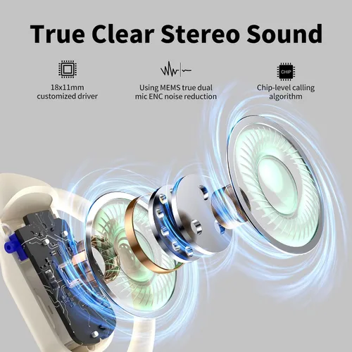 Miniatura 3 de BUGANI Auriculares de oreja abierta, Bluetooth 5.2 Auriculares de oreja abierta con micrófono, conversación clara ENC, sonido estéreo inmersivo