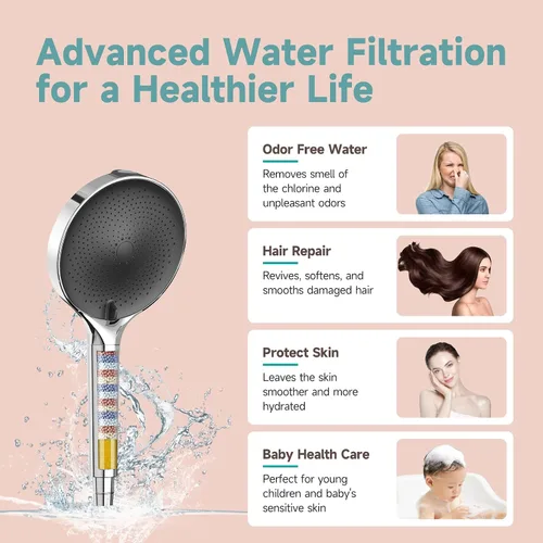 Miniatura 2 de Cabezal de ducha filtrado de 6" con mango, cabezal de ducha de alta presión de 6 chorros con filtro para agua dura, cabezal de ducha de mano