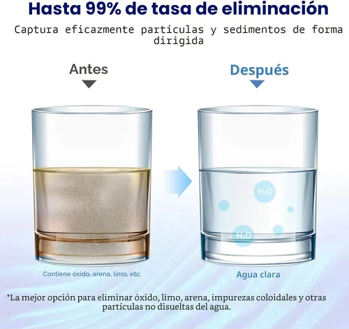 Miniatura 3 de Membrane Solutions 5 micras 10"x2.5" cartucho de filtro de agua de sedimentos enrollado en cuerda para toda la casa, filtros universales