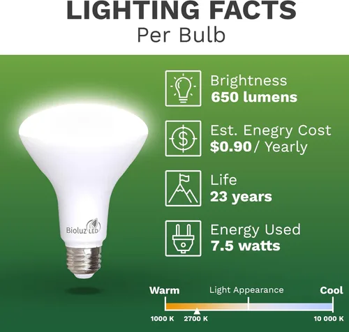 Miniatura 5 de Bioluz LED Paquete de 4 Bombillas LED BR30 Luces de Inundación para Interiores 90+ CRI Equivalente a 65W usa 7.5W 2700K Blanco Cálido 650 Lúmenes