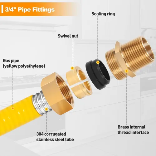 Miniatura 5 de Tubería de Gas Flexible de Acero Inoxidable CSST de 70 pies 3/4'' Antiagrietamiento Utilizada para Equipos de Gas Natural Propano con 2 Conectores