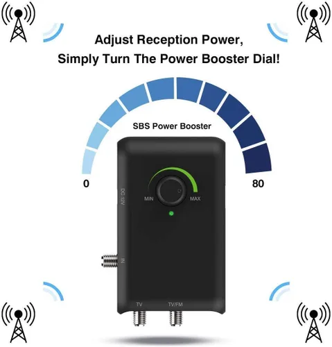 Miniatura 2 de Antop Amplificador de antena HD Smart Boost, amplificador de antena de TV, amplificador de señal HDTV con salidas duales para 2 televisores